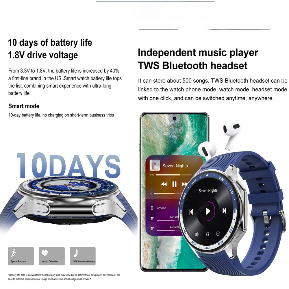 Jam tangan pintar AMOLED 1.43  - Mens Fashion World ulasan dan harga